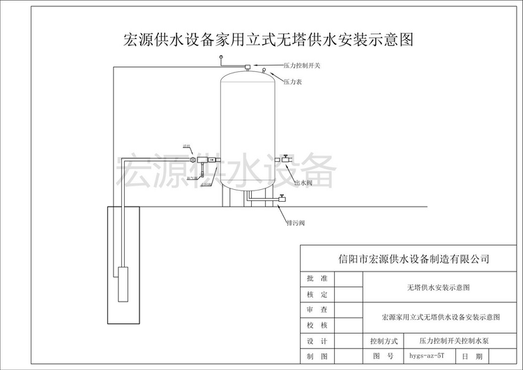 無(wú)塔供水器怎么安裝？